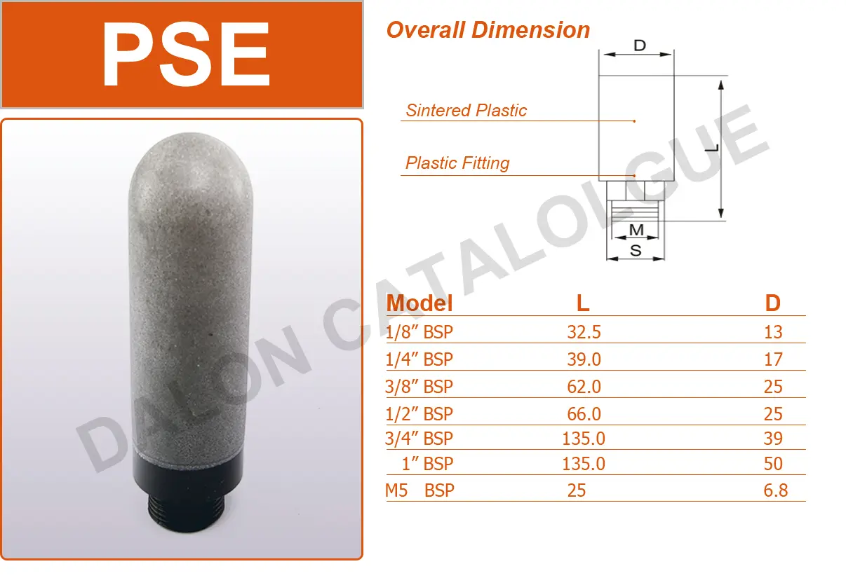 End Exhaust muffler Technical Drawing