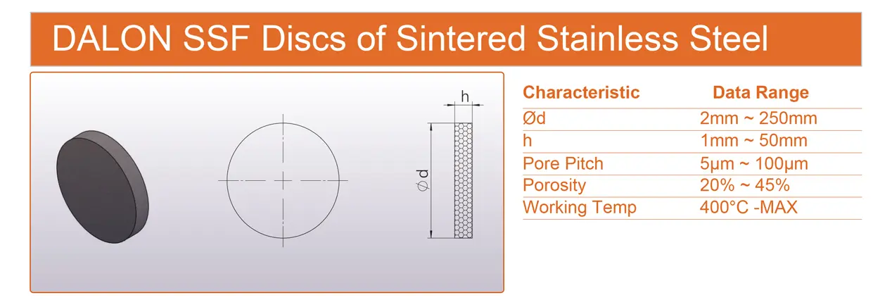 316 sintered mesh disc Technical Drawing