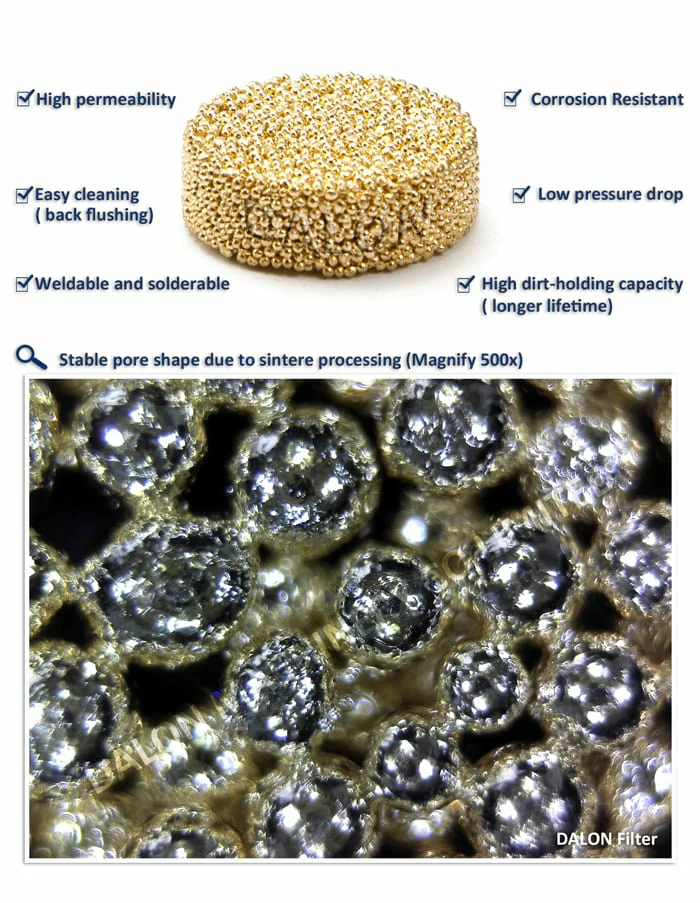 Introduction Filtre en Bronze