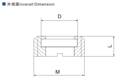 SP type