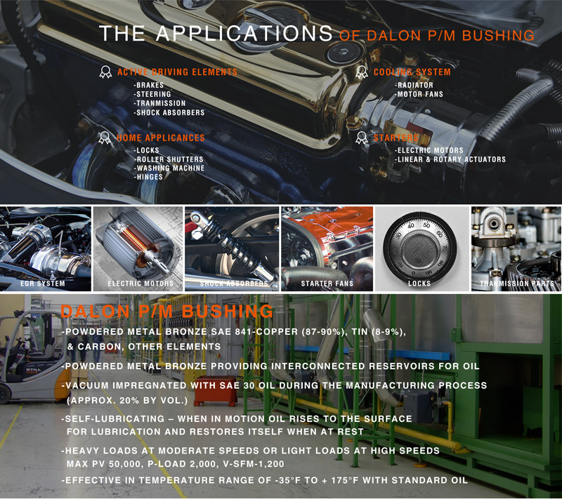 bushing applications