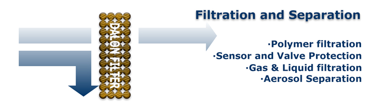 Sensor and Valve Protection